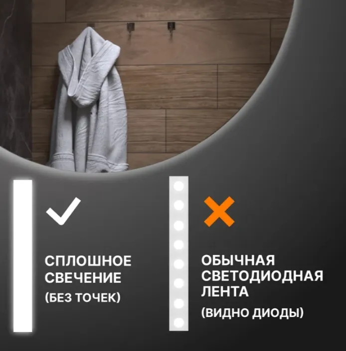 Картина продукта